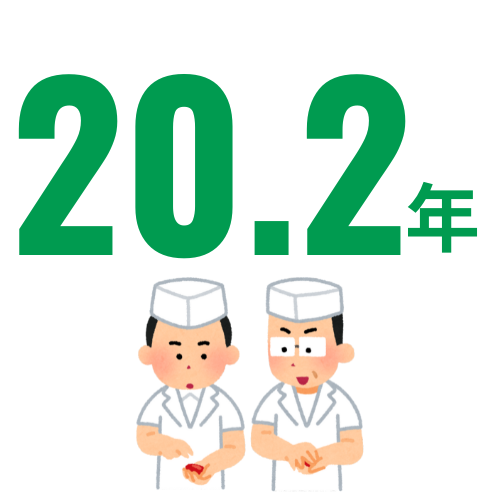 20.2年